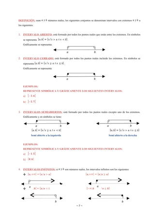 DEFINICIÓN: sean             números reales; los siguientes conjuntos se denominan intervalos con extremos             a
los siguientes:


1. INTERVALO ABIERTO: está formado por todos los puntos reales que están entre los extremos. En símbolos
    se representa                                 .
    Gráficamente se representa:

                                                 a                           b

2. INTERVALO CERRADO: está formado por todos los puntos reales incluido los extremos. En símbolos se
    representa                              .
    Gráficamente se representa:



                                                 a                          b

    EJEMPLOS:
    REPRESENTE SIMBÓLICA Y GRÁFICAMENTE LOS SIGUIENTES INTERVALOS:
    a)

    b)


3. INTERVALOS SEMIABIERTOS: está formado por todos los puntos reales excepto uno de los extremos.
    Gráficamente y en símbolos se tiene:


                  a                     b                                                 a                        b


              Semi abierto a la izquierda                                                  Semi abierto a la derecha


    EJEMPLOS:
    REPRESENTE SIMBÓLICA Y GRÁFICAMENTE LOS SIGUIENTES INTERVALOS:
    a)
    b)


4. INTERVALOS INFINITOS: si                     son números reales, los intervalos infinitos son los siguientes:

    



          a                                                                      a
    



                                   b                                                                    b
                                                           ~7~
 