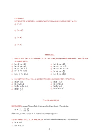 EJEMPLOS:
     REPRESENTE SIMBÓLICA Y GRÁFICAMENTE LOS SIGUIENTES INTERVALOS:
     a)


     b)



     c)


     d)




                                                  REFUERZO.

1.   DIBUJE LOS SIGUIENTES INTERVALOS Y CLASIFIQUELOS COMO ABIERTOS CERRADOS O
     SEMIABIERTOS:
a)                                                         b)
c)                                                         d)
e)                                                         f)
g)                                                         h)
i)                                                         j)

2.   ENCUENTRE ANALÌTICA Y GRAFICAMENTE LOS SIGUIENTES CONJUNTOS:
a)                                                         b)
c)                                                         d)
e)                                                         f)
g)                                                         h)




                                               VALOR ABSOLUTO.


DEFINICIÓN: sea x un Número Real, el valor absoluto de x se denota       y se define:



Por lo tanto, el valor Absoluto de un Número Real siempre es positivo.


PROPIEDADES DEL VALOR ABSOLUTO: para todos los números Reales                      , se cumple que:


                                                      ~8~
 