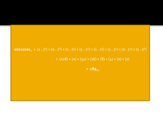 101111012  =  (1 . 27) + (0 . 26) + (1 . 25) + (1 . 24) + (1 . 23) + (1 . 22) + (0 . 21) + (1 . 20)                              =  (128) + (0) + (32) + (16) + (8) + (4) + (0) + (1)                              =  18910