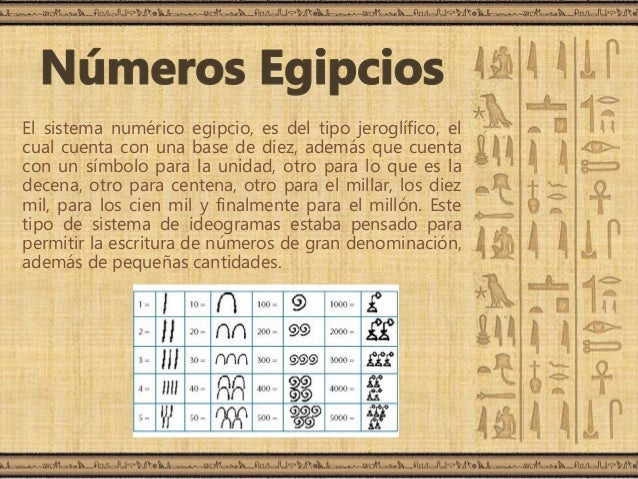 Sistema numérico egipcio