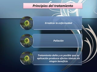 Principios del tratamiento
Erradicar la enfermedad
Paliación
Tratamiento daña y es posible que su
aplicación produzca efectos tóxicos sin
ningún beneficio
 