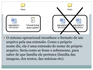  O sistema operacional reconhece o formato de um
arquivo pela sua extensão. Como o próprio
nome diz, ela é uma extensão do nome do próprio
arquivo. Seria como se fosse o sobrenome, para
saber de que família ele pertence (família das
imagens, dos textos, das músicas etc).
 
