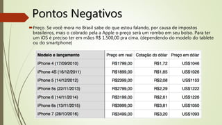 Pontos Negativos
Preço. Se você mora no Brasil sabe do que estou falando, por causa de impostos
brasileiros, mais o cobrado pela a Apple o preço será um rombo em seu bolso. Para ter
um iOS é preciso ter em mãos R$ 1.500,00 pra cima. (dependendo do modelo do tablete
ou do smartphone)
 