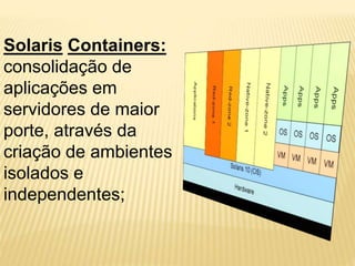 Solaris Containers:
consolidação de
aplicações em
servidores de maior
porte, através da
criação de ambientes
isolados e
independentes;
 