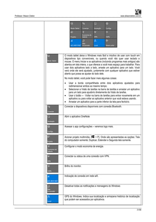 Professor: Alisson Cleiton www.alissoncleiton.com.br
31/56
O modo tablet deixa o Windows mais fácil e intuitivo de usar com touch em
dispositivos tipo conversíveis, ou quando você não quer usar teclado e
mouse. O menu Iniciar e os aplicativos (incluindo programas mais antigos) são
abertos em tela inteira, o que oferece a você mais espaço para trabalhar. Para
usar dois aplicativos lado a lado, arraste um aplicativo para um lado. Você
verá onde ele será ajustado, juntamente com qualquer aplicativo que estiver
aberto que possa se ajustar do lado dele.
No modo tablet, você pode fazer mais algumas coisas:
• Usar a borda compartilhada entre dois aplicativos ajustados para
redimensionar ambos ao mesmo tempo.
• Selecionar a Visão de tarefas na barra de tarefas e arrastar um aplicativo
para um lado para ajustá-lo diretamente da Visão de tarefas.
• Usar o botão ← Voltar na barra de tarefas para entrar novamente em um
aplicativo ou para voltar ao aplicativo anterior que você estava usando.
• Arrastar um aplicativo para a parte inferior da tela para fechá-lo.
Conectar a dispositivos disponíveis com conexão Bluetooth.
Abrir o aplicativo OneNote
Acessar o app configurações – veremos logo mais.
Acionar projeto multimídia. ( + P). Onde são apresentadas as opções: Tela
do computador somente; Duplicar, Estender e Segunda tela somente.
Configurar o modo economia de energia.
Conectar ou status de uma conexão com VPN.
Brilho do monitor.
Indicação de conexão em rede wifi.
Desativar todas as notificações e mensagens do Windows
GPS do Windows. Indica sua localização e armazena histórico de localização
que podem ser acessados por aplicativos.
 