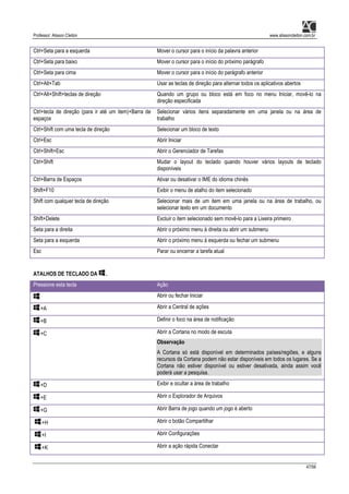 Professor: Alisson Cleiton www.alissoncleiton.com.br
47/56
Ctrl+Seta para a esquerda Mover o cursor para o início da palavra anterior
Ctrl+Seta para baixo Mover o cursor para o início do próximo parágrafo
Ctrl+Seta para cima Mover o cursor para o início do parágrafo anterior
Ctrl+Alt+Tab Usar as teclas de direção para alternar todos os aplicativos abertos
Ctrl+Alt+Shift+teclas de direção Quando um grupo ou bloco está em foco no menu Iniciar, movê-lo na
direção especificada
Ctrl+tecla de direção (para ir até um item)+Barra de
espaços
Selecionar vários itens separadamente em uma janela ou na área de
trabalho
Ctrl+Shift com uma tecla de direção Selecionar um bloco de texto
Ctrl+Esc Abrir Iniciar
Ctrl+Shift+Esc Abrir o Gerenciador de Tarefas
Ctrl+Shift Mudar o layout do teclado quando houver vários layouts de teclado
disponíveis
Ctrl+Barra de Espaços Ativar ou desativar o IME do idioma chinês
Shift+F10 Exibir o menu de atalho do item selecionado
Shift com qualquer tecla de direção Selecionar mais de um item em uma janela ou na área de trabalho, ou
selecionar texto em um documento
Shift+Delete Excluir o item selecionado sem movê-lo para a Lixeira primeiro
Seta para a direita Abrir o próximo menu à direita ou abrir um submenu
Seta para a esquerda Abrir o próximo menu à esquerda ou fechar um submenu
Esc Parar ou encerrar a tarefa atual
ATALHOS DE TECLADO DA .
Pressione esta tecla Ação
Abrir ou fechar Iniciar
+A Abrir a Central de ações
+B Definir o foco na área de notificação
+C Abrir a Cortana no modo de escuta
Observação
A Cortana só está disponível em determinados países/regiões, e alguns
recursos da Cortana podem não estar disponíveis em todos os lugares. Se a
Cortana não estiver disponível ou estiver desativada, ainda assim você
poderá usar a pesquisa.
+D Exibir e ocultar a área de trabalho
+E Abrir o Explorador de Arquivos
+G Abrir Barra de jogo quando um jogo é aberto
+H Abrir o botão Compartilhar
+I Abrir Configurações
+K Abrir a ação rápida Conectar
 