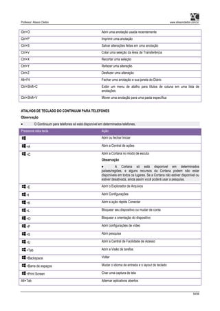 Professor: Alisson Cleiton www.alissoncleiton.com.br
54/56
Ctrl+O Abrir uma anotação usada recentemente
Ctrl+P Imprimir uma anotação
Ctrl+S Salvar alterações feitas em uma anotação
Ctrl+V Colar uma seleção da Área de Transferência
Ctrl+X Recortar uma seleção
Ctrl+Y Refazer uma alteração
Ctrl+Z Desfazer uma alteração
Alt+F4 Fechar uma anotação e sua janela do Diário
Ctrl+Shift+C Exibir um menu de atalho para títulos de coluna em uma lista de
anotações
Ctrl+Shift+V Mover uma anotação para uma pasta específica
ATALHOS DE TECLADO DO CONTINUUM PARA TELEFONES
Observação
• O Continuum para telefones só está disponível em determinados telefones.
Pressione esta tecla Ação
Abrir ou fechar Iniciar
+A Abrir a Central de ações
+C Abrir a Cortana no modo de escuta
Observação
• A Cortana só está disponível em determinados
países/regiões, e alguns recursos da Cortana podem não estar
disponíveis em todos os lugares. Se a Cortana não estiver disponível ou
estiver desativada, ainda assim você poderá usar a pesquisa.
+E Abrir o Explorador de Arquivos
+I Abrir Configurações
+K Abrir a ação rápida Conectar
+L Bloquear seu dispositivo ou mudar de conta
+O Bloquear a orientação do dispositivo
+P Abrir configurações de vídeo
+S Abrir pesquisa
+U Abrir a Central de Facilidade de Acesso
+Tab Abrir a Visão de tarefas
+Backspace Voltar
+Barra de espaços Mudar o idioma de entrada e o layout do teclado
+Print Screen Criar uma captura de tela
Alt+Tab Alternar aplicativos abertos
 