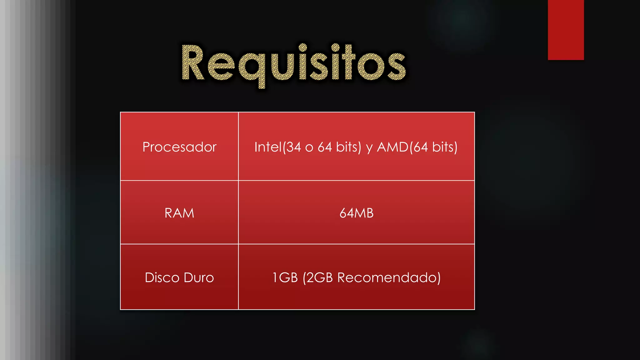 Procesador Intel(34 o 64 bits) y AMD(64 bits)
RAM 64MB
Disco Duro 1GB (2GB Recomendado)
 