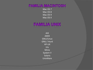 Familia MacintoshMac OS 7Mac OS 8Mac OS 9Mac OS XFamilia UNIX AIXAMIXGNU/LinuxGNU / HurdHP-UXIrixMinixSystem VSolarisUnixWare