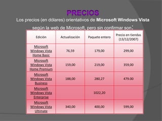 PRECIOSLos precios (en dólares) orientativos de Microsoft Windows Vista según la web de Microsoft, pero sin confirmar son: