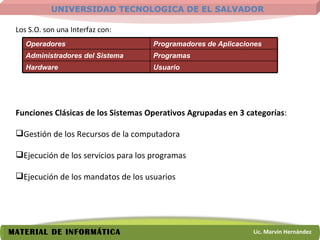 Los S.O. son una Interfaz con: Funciones Clásicas de los Sistemas Operativos Agrupadas en 3 categorías : Gestión de los Recursos de la computadora Ejecución de los servicios para los programas Ejecución de los mandatos de los usuarios  Operadores Programadores de Aplicaciones Administradores del Sistema Programas  Hardware Usuario 