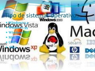 Tipo de sistemas operativosWindows 3.1Windows 95Windows NTMac OSUNIX OS/2