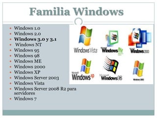 Familia Windows Windows 1.0 Windows 2.0Windows 3.0 y 3.1Windows NT Windows 95 Windows 98 Windows ME Windows 2000 Windows XP Windows Server 2003 Windows VistaWindows Server 2008 R2 para servidoresWindows 7