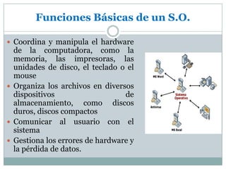 Funciones Básicas de un S.O.Coordina y manipula el hardware de la computadora, como la memoria, las impresoras, las unidades de disco, el teclado o el mouseOrganiza los archivos en diversos dispositivos de almacenamiento, como discos duros, discos compactos Comunicar al usuario con el sistemaGestiona los errores de hardware y la pérdida de datos.