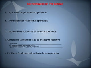 CUESTIONARIO DE PREGUNTAS


1. ¿Qué entiende por sistemas operativos?


1. ¿Para que sirven los sistemas operativos?



2. Escribe la clasificación de los sistemas operativos


4. Completa la Estructura básica de un sistema operativo
    a)CARGADOR __________________________________________________________________
    b) CARGADOR PARA EL SISTEMA OPERATIVO_________________________________________
    c) CARGADOR INCLUIDO EN EL SISTEMA OPERATIVO___________________________________



5. Escribe las funciones básicas de un sistema operativo
 
