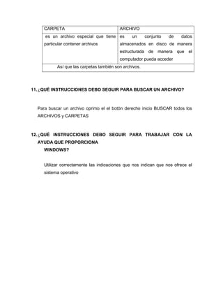 CARPETA                              ARCHIVO
     es un archivo especial que tiene es        un       conjunto   de    datos
     particular contener archivos         almacenados en disco de manera
                                          estructurada    de   manera    que   el
                                          computador pueda acceder
           Así que las carpetas también son archivos.




11. ¿QUÉ INSTRUCCIONES DEBO SEGUIR PARA BUSCAR UN ARCHIVO?



  Para buscar un archivo oprimo el el botón derecho inicio BUSCAR todos los
  ARCHIVOS y CARPETAS



12. ¿QUÉ INSTRUCCIONES DEBO SEGUIR PARA TRABAJAR CON LA
  AYUDA QUE PROPORCIONA
     WINDOWS?


     Utilizar correctamente las indicaciones que nos indican que nos ofrece el
     sistema operativo
 