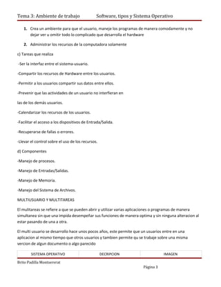 Tema 3: Ambiente de trabajo                    Software, tipos y Sistema Operativo

   1. Crea un ambiente para que el usuario, maneje los programas de manera comodamente y no
      dejar ver u omitir todo lo complicado que desarrolla el hardware

   2. Administrar los recursos de la computadora solamente

c) Tareas que realiza

-Ser la interfaz entre el sistema-usuario.

-Compartir los recursos de Hardware entre los usuarios.

-Permitir a los usuarios compartir sus datos entre ellos.

-Prevenir que las actividades de un usuario no interfieran en

las de los demás usuarios.

-Calendarizar los recursos de los usuarios.

-Facilitar el acceso a los dispositivos de Entrada/Salida.

-Recuperarse de fallas o errores.

-Llevar el control sobre el uso de los recursos.

d) Componentes

-Manejo de procesos.

-Manejo de Entradas/Salidas.

-Manejo de Memoria.

-Manejo del Sistema de Archivos.

MULTIUSUARIO Y MULTITAREAS

El mulitareas se refiere a que se pueden abrir y utilizar varias aplicaciones o programas de manera
simultanea sin que una impida desempeñar sus funciones de manera optima y sin ninguna alteracion al
estar pasando de una a otra.

El multi usuario se desarrollo hace unos pocos años, este permite que un usuarios entre en una
aplicacion al mismo tiempo que otros usuarios y tambien permite qu se trabaje sobre una misma
vercion de algun documento o algo parecido

        SISTEMA OPERATIVO                          DECRIPCION                   IMAGEN

Brito Padilla Montsererat
                                                                     Página 3
 