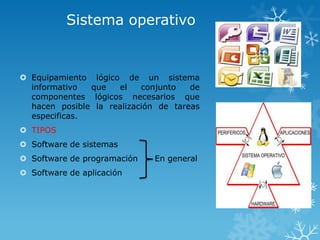 Sistema operativo

 Equipamiento lógico de un sistema
informativo
que
el
conjunto
de
componentes lógicos necesarios que
hacen posible la realización de tareas
especificas.
 TIPOS

 Software de sistemas
 Software de programación
 Software de aplicación

En general

 