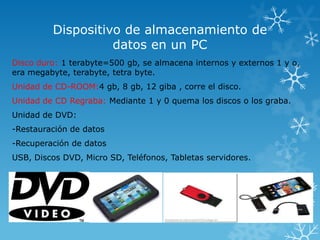 Dispositivo de almacenamiento de
datos en un PC
Disco duro: 1 terabyte=500 gb, se almacena internos y externos 1 y o,
era megabyte, terabyte, tetra byte.
Unidad de CD-ROOM:4 gb, 8 gb, 12 giba , corre el disco.
Unidad de CD Regraba: Mediante 1 y 0 quema los discos o los graba.

Unidad de DVD:
-Restauración de datos
-Recuperación de datos
USB, Discos DVD, Micro SD, Teléfonos, Tabletas servidores.

 
