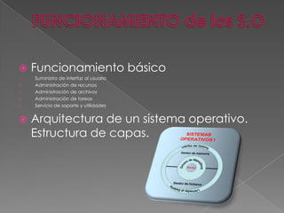 
1.
2.
3.
4.
5.



Funcionamiento básico
Suministro de interfaz al usuario
Administración de recursos
Administración de archivos
Administración de tareas
Servicio de soporte y utilidades

Arquitectura de un sistema operativo.
Estructura de capas.

 