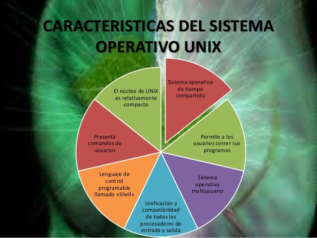 Sistema operativo