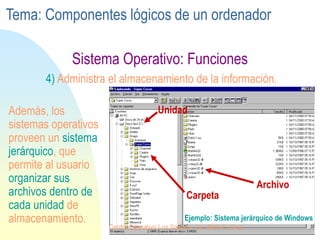 Sistema Operativo: Funciones
4) Administra el almacenamiento de la información.
Unidad
Carpeta
Archivo
Además, los
sistemas operativos
proveen un sistema
jerárquico, que
permite al usuario
organizar sus
archivos dentro de
cada unidad de
almacenamiento. Ejemplo: Sistema jerárquico de Windows
Tema: Componentes lógicos de un ordenador
Centro Educativo Los Sauces . Lic. Alain E. Cruz
 