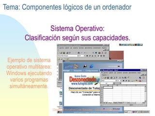 Sistema Operativo:
Clasificación según sus capacidades.
Ejemplo de sistema
operativo multitarea:
Windows ejecutando
varios programas
simultáneamente.
Tema: Componentes lógicos de un ordenador
Centro Educativo Los Sauces . Lic. Alain E. Cruz
 
