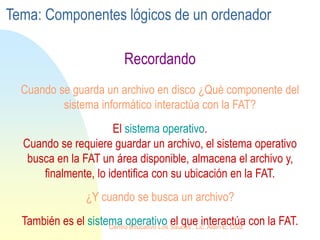 Cuando se guarda un archivo en disco ¿Qué componente del
sistema informático interactúa con la FAT?
Recordando
El sistema operativo.
Cuando se requiere guardar un archivo, el sistema operativo
busca en la FAT un área disponible, almacena el archivo y,
finalmente, lo identifica con su ubicación en la FAT.
¿Y cuando se busca un archivo?
También es el sistema operativo el que interactúa con la FAT.
Tema: Componentes lógicos de un ordenador
Centro Educativo Los Sauces . Lic. Alain E. Cruz
 
