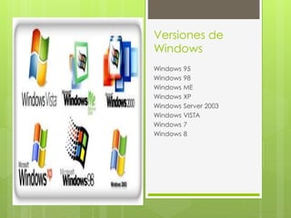 Versiones de 
Windows 
Windows 95 
Windows 98 
Windows ME 
Windows XP 
Windows Server 2003 
Windows VISTA 
Windows 7 
Windows 8 
 