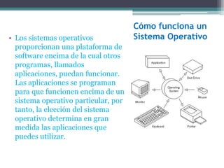 Cómo funciona un 
• Los sistemas operativos Sistema Operativo 
proporcionan una plataforma de 
software encima de la cual otros 
programas, llamados 
aplicaciones, puedan funcionar. 
Las aplicaciones se programan 
para que funcionen encima de un 
sistema operativo particular, por 
tanto, la elección del sistema 
operativo determina en gran 
medida las aplicaciones que 
puedes utilizar. 
 