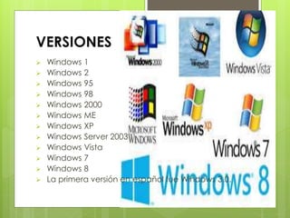 VERSIONES 
 Windows 1 
 Windows 2 
 Windows 95 
 Windows 98 
 Windows 2000 
 Windows ME 
 Windows XP 
 Windows Server 2003 
 Windows Vista 
 Windows 7 
 Windows 8 
 La primera versión en español fue Windows 3.0. 
 