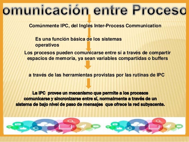 Resultado de imagen para comunicacion entre procesos sistemas operativos