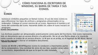 Iconos Documentos
Los Archivos pueden ser almacenados prácticamente como parte del Escritorio. Este icono representa
más un documento que un acceso directo a la aplicación. No se vé una flecha abajo a la izquierda
como cuando se tratata de un acceso directo. La W que se ve arriba, es el logotipo de MS Word. Borrar
este icono equivale a borrar el verdadero documento.Iconos Escritorio
Iconos de Win98 y WinXPAlgunos iconos lo conducen a importantes partes
de la computadora. Una cantidad de otros de ese tipo, pueden verse sobre
su escritorio, dependiendo de que es lo que ha sido instalado.
IconosLos símbolos pequeños se llaman iconos. El uso de estos iconos es
para diferenciar los tipos de archivos y programas almacenados en su
ordenador. Coloque el cursor encima de un icono. Aparecerá el nombre o el
texto del contenido del icono: Haciendo doble clic sobre el icono iniciará un
programa.
ÍCONOS
 