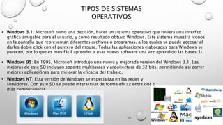 • Windows 3.1: Microsoft tomo una decisión, hacer un sistema operativo que tuviera una interfaz
gráfica amigable para el usuario, y como resultado obtuvo Windows. Este sistema muestra íconos
en la pantalla que representan diferentes archivos o programas, a los cuales se puede accesar al
darles doble click con el puntero del mouse. Todas las aplicaciones elaboradas para Windows se
parecen, por lo que es muy fácil aprender a usar nuevo software una vez aprendido las bases.3)
• Windows 95: En 1995, Microsoft introdujo una nueva y mejorada versión del Windows 3.1. Las
mejoras de este SO incluyen soporte multitareas y arquitectura de 32 bits, permitiendo así correr
mejores aplicaciónes para mejorar la eficacia del trabajo.
• Windows NT: Esta versión de Windows se especializa en las redes y
servidores. Con este SO se puede interactuar de forma eficaz entre dos o
más computadoras.
 