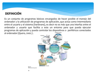 DEFINICIÓN
Es un conjunto de programas básicos encargados de hacer posible el manejo del
ordenador y la utilización de programas de aplicación, que actúa como intermediario
entre el usuario y el sistema (hardware), es decir no es más que una interfaz entre el
ordenador y usuario que facilita a este un entorno para que pueda ejecutar
programas de aplicación y pueda controlar los dispositivos o periféricos conectados
al ordenador (Quero, 2002.) .
 