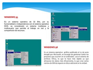 WINDOWS 95
Es un sistema operativo de 32 Bits, por su
funcionalidad e independencia con el sistema operativo
DOS, es considerado un sistema multitarea y
multiusuario que permite el trabajo en red y la
compartición de recursos.
WINDOWS 98
Es un sistema operativo gráfico publicado el 25 de junio
de1998 por Microsoft, se encarga de gestionar todos los
procesos que ocurren en el ordenador. usa el sistema de
archivos FAT32, lo que lo hace más rápido ya que
almacena los datos más eficazmente, lo que crea varios
cientos de MB de espacio en disco adicional en la unidad.
 