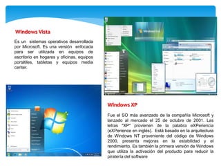 Windows Vista
Windows XP
Es un sistemas operativos desarrollada
por Microsoft. Es una versión enfocada
para ser utilizada en equipos de
escritorio en hogares y oficinas, equipos
portátiles, tabletas y equipos media
center.
Fue el SO más avanzado de la compañía Microsoft y
lanzado al mercado el 25 de octubre de 2001. Las
letras "XP" provienen de la palabra eXPeriencia
(eXPerience en inglés). Está basado en la arquitectura
de Windows NT proveniente del código de Windows
2000, presenta mejoras en la estabilidad y el
rendimiento. Es también la primera versión de Windows
que utiliza la activación del producto para reducir la
piratería del software
 
