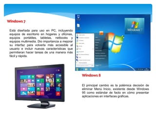 Windows 7
Windows 8
El principal cambio es la polémica decisión de
eliminar Menú Inicio, existente desde Windows
95 como estándar de facto en cómo presentar
aplicaciones en interfaces gráficas.
Está diseñada para uso en PC, incluyendo
equipos de escritorio en hogares y oficinas,
equipos portátiles, tabletas, netbooks y
equipos multimedia. Dio importancia a mejorar
su interfaz para volverla más accesible al
usuario e incluir nuevas características que
permitieran hacer tareas de una manera más
fácil y rápida.
 