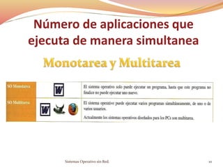 Número de aplicaciones que
ejecuta de manera simultanea
Sistemas Operativo sin Red. 10
 