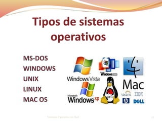 Sistemas Operativo sin Red. 22
 