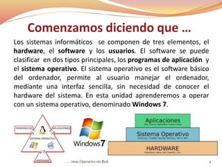 Comenzamos diciendo que …
Los sistemas informáticos se componen de tres elementos, el
hardware, el software y los usuarios. El software se puede
clasificar en dos tipos principales, los programas de aplicación y
el sistema operativo. El sistema operativo es el software básico
del ordenador, permite al usuario manejar el ordenador,
mediante una interfaz sencilla, sin necesidad de conocer el
hardware del sistema. En esta unidad aprenderemos a operar
con un sistema operativo, denominado Windows 7.
Sistemas Operativo sin Red. 4
 
