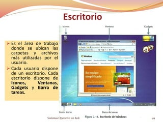 Escritorio
 Es el área de trabajo
donde se ubican las
carpetas y archivos
más utilizadas por el
usuario.
 Cada usuario dispone
de un escritorio. Cada
escritorio dispone de
Iconos, Ventanas,
Gadgets y Barra de
tareas.
Sistemas Operativo sin Red. 49
 