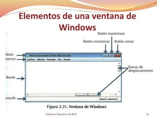 Elementos de una ventana de
Windows
Sistemas Operativo sin Red. 62
 