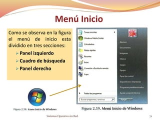 Como se observa en la figura
el menú de inicio esta
dividido en tres secciones:
 Panel izquierdo
 Cuadro de búsqueda
 Panel derecho
Menú Inicio
Sistemas Operativo sin Red. 72
 