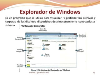 Explorador de Windows
Es un programa que se utiliza para visualizar y gestionar los archivos y
carpetas de los distintos dispositivos de almacenamiento conectados al
sistema.
Sistemas Operativo sin Red. 85
 