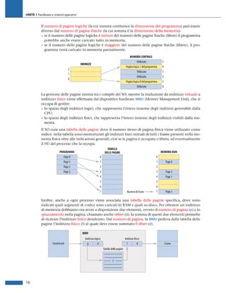 Sistema Operativo.pdf