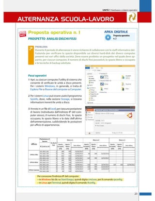 Sistema Operativo.pdf