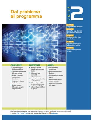 Sistema Operativo.pdf