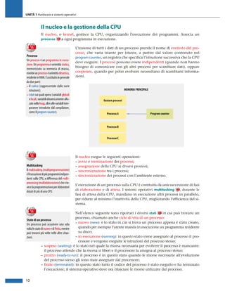 Sistema Operativo.pdf