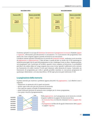 Sistema Operativo.pdf